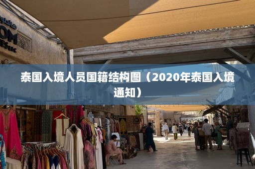 泰国入境人员国籍结构图（2020年泰国入境通知）